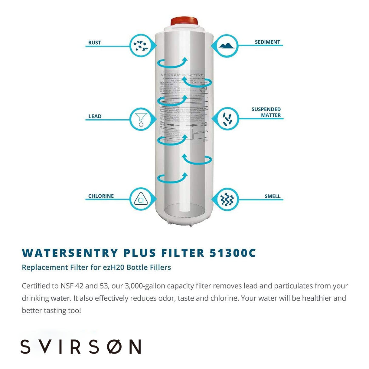 Svirson Replacement Water Filter 51300C 2-Pack - Wаtеrsеntry Plus - 11350 Liter Capacity - Bottle FIlters - Best Water Filter Cartridge - Image 2