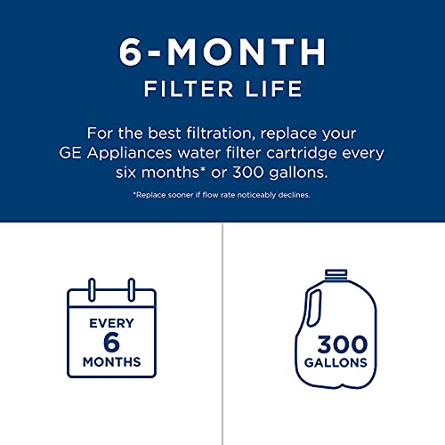 GE MWF Refrigerator Water Filter Pack of 1 - Image 6