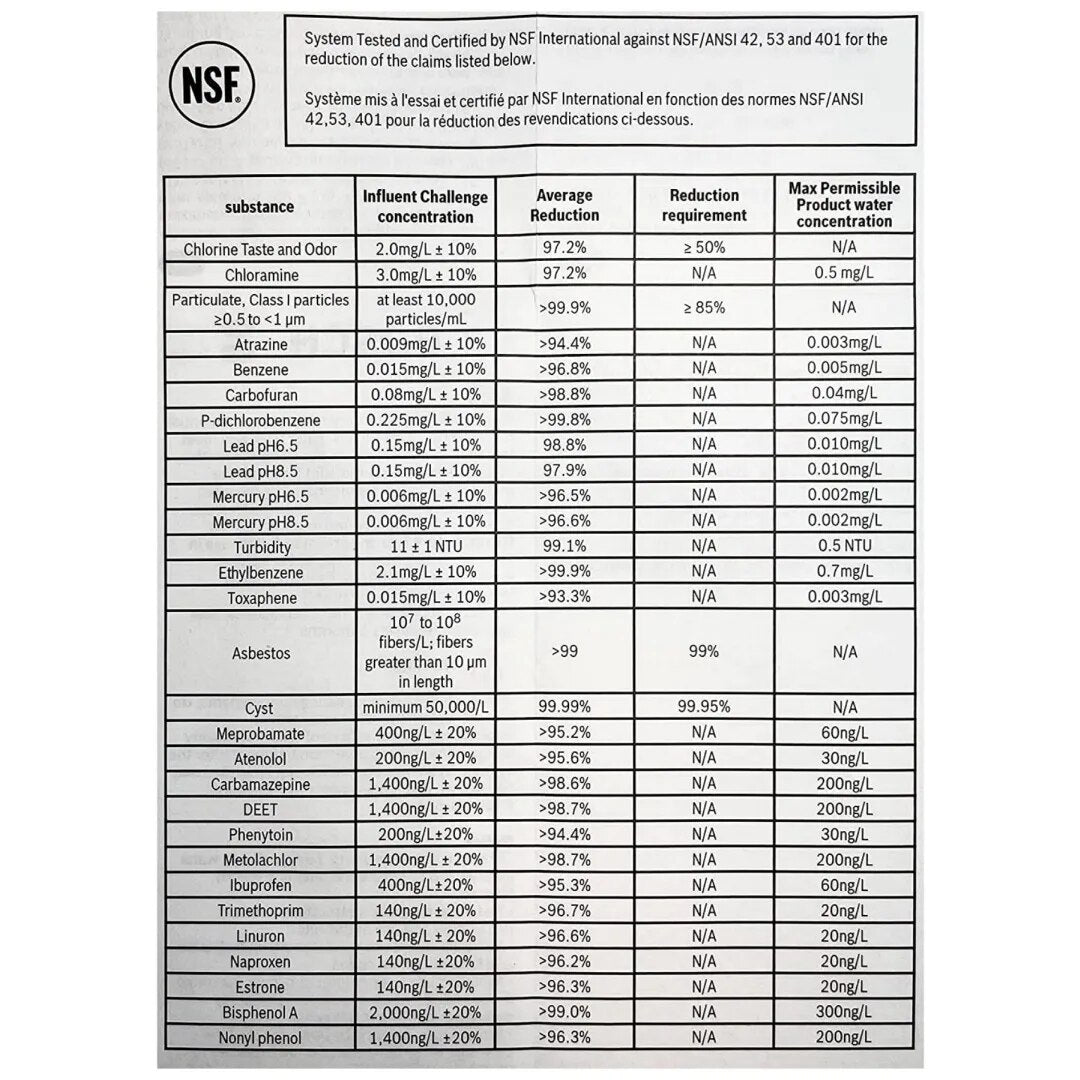 Replace Bosch UltraClarity Pro Refrigerator Water Filter For BORPLFTR50,BORPLFTR55,RA450022,12033030 - Image 5